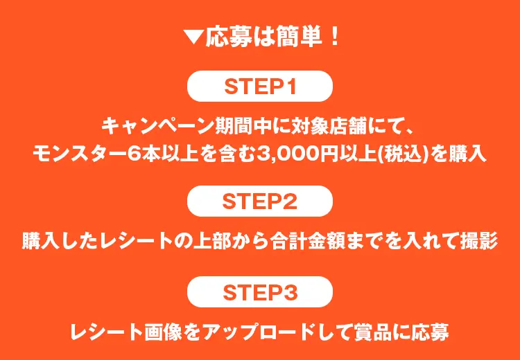 応募は簡単