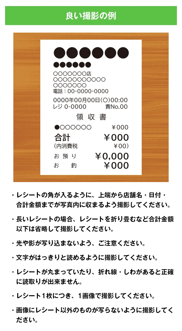 良い撮影の例